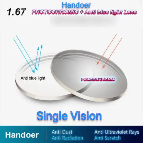 Single Vision Aspheric Anti Blue Light Photochromic Lenses — view 4 | Rx Spectacle