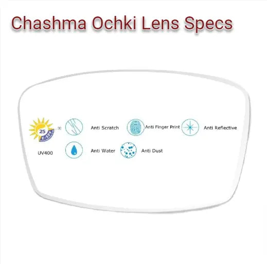 Single Vision 1.67 Index Photochromic Lenses — view 4 | Rx Spectacle
