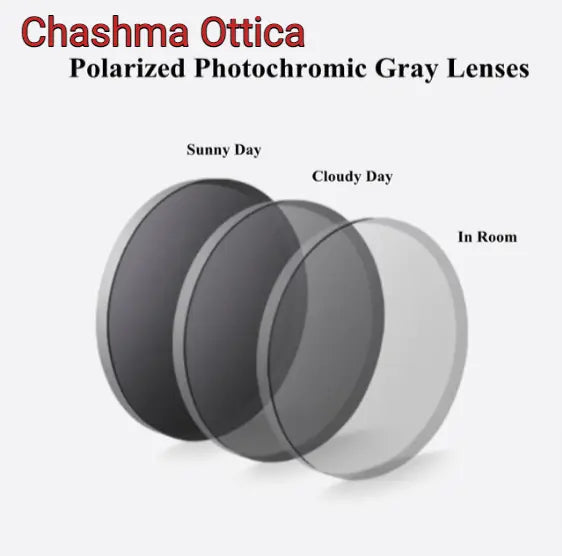 1.61 Index MR-8 Single Vision Polarized Photochromic Driving Lenses — view 3 | Rx Spectacle