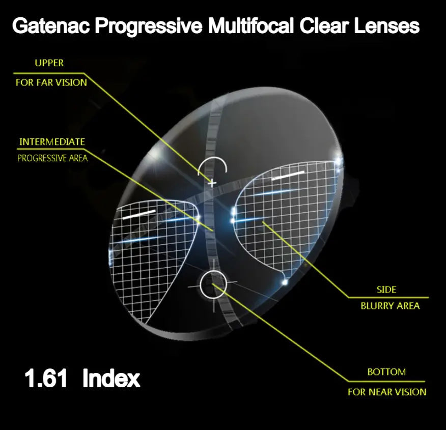 Inner Progressive Anti Blue Light Clear Lenses — view 4 | Rx Spectacle