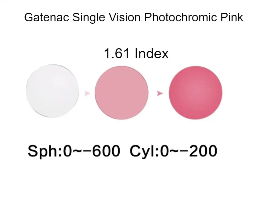 Single Vision Photochromic Pink/Blue/Purple Lenses — view 6 | Rx Spectacle