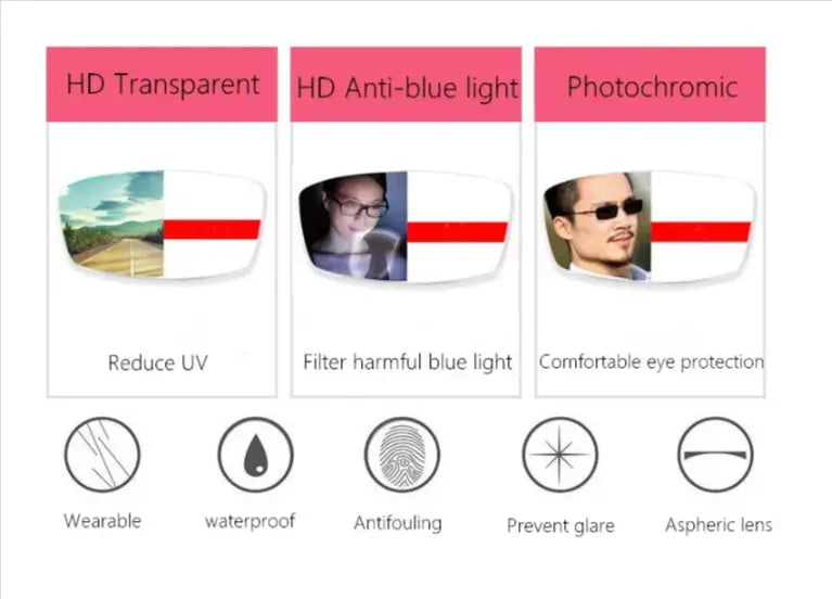 Progressive Photochromic Gray Anti Blue Light Lenses — view 2 | Rx Spectacle