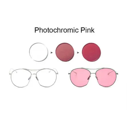 Single Vision Colorful Photochromic Lenses — view 3 | Rx Spectacle