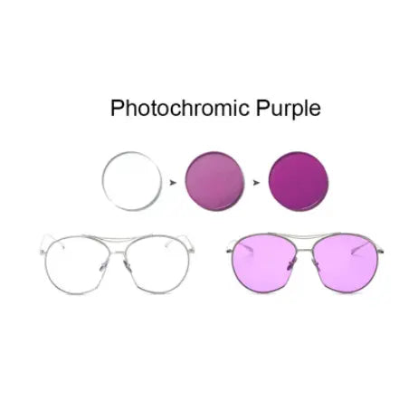 Single Vision Aspheric Photochromic Lenses — view 4 | Rx Spectacle