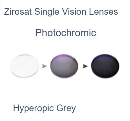 Aspheric Single Vision Photochromic Lenses — view 4 | Rx Spectacle
