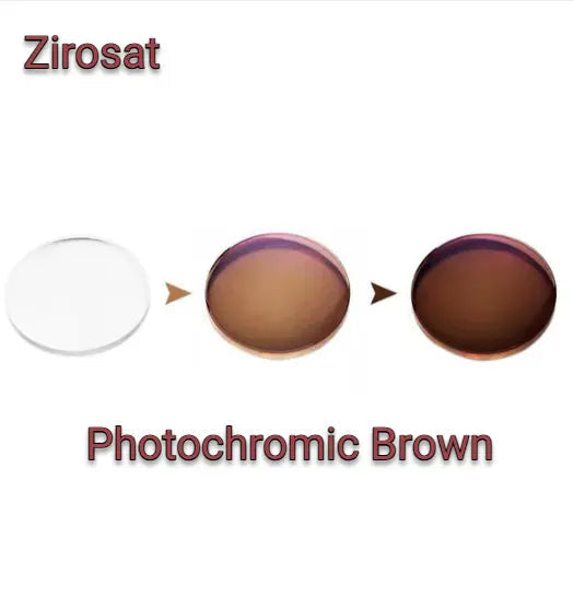 Photochromic Multifocal Progressive Lenses — view 3 | Rx Spectacle