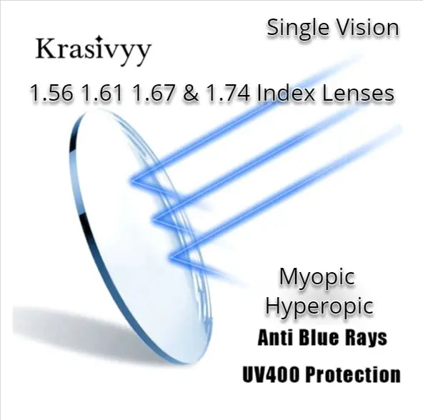 Aspheric Single Vision Clear Anti Blue Lenses — view 1 | Rx Spectacle