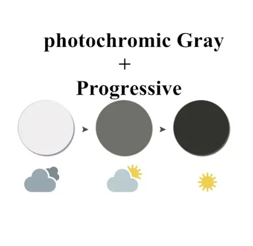 Progressive Photochromic Gray Lenses — view 1 | Rx Spectacle