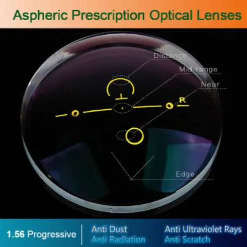 Digital Free Form Clear Progressive Lenses — view 4 | Rx Spectacle