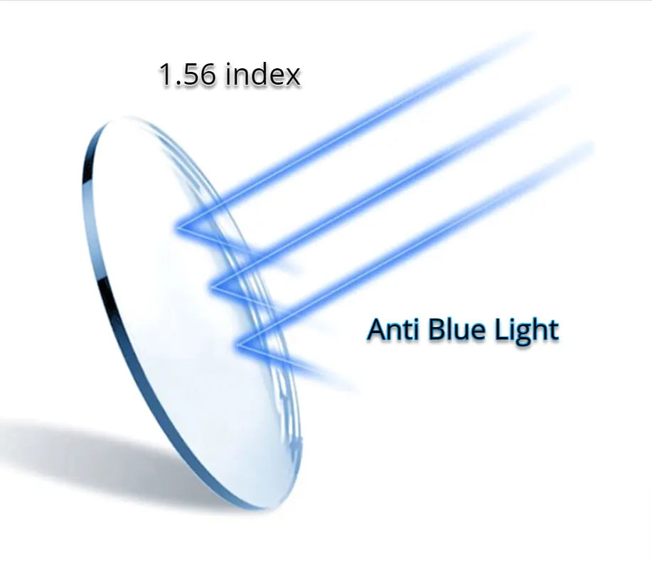 Progressive Anti Blue Light Clear Lenses — view 3 | Rx Spectacle