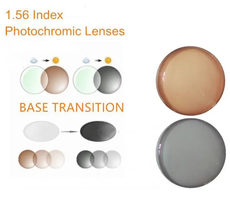 Photochromic Single Vision Lenses — view 7 | Rx Spectacle