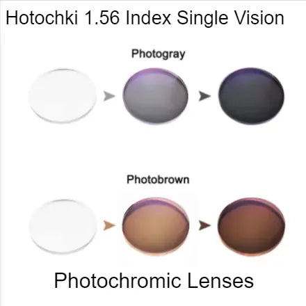 1.56 Index Single Vision Aspheric Photochromic Lenses — view 1 | Rx Spectacle