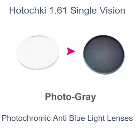 1.61 Index Single Vision Photochromic Anti Blue Light Lenses — view 1 | Rx Spectacle