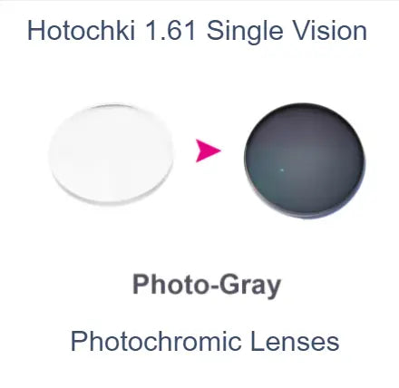 1.61 Index Single Vision Aspheric Photochromic Lenses — view 3 | Rx Spectacle