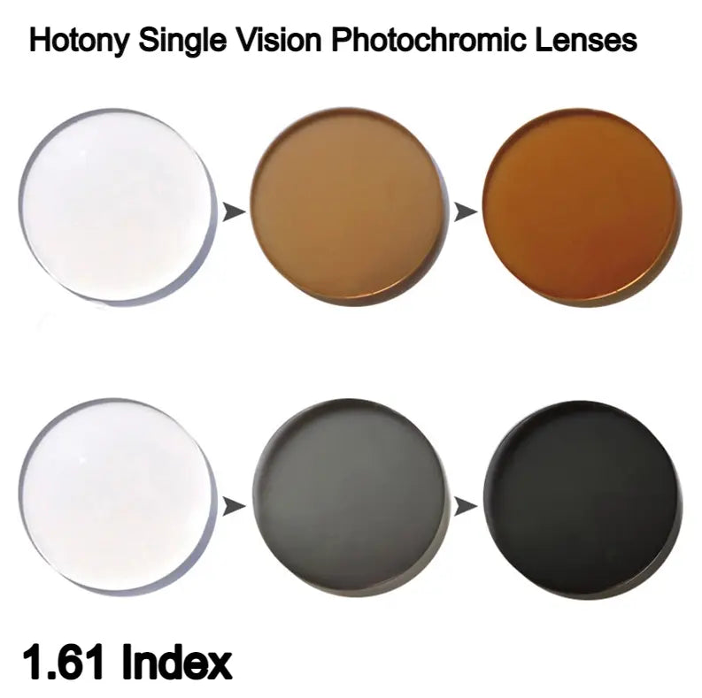 Standard Single Vision Photochromic Lenses — view 3 | Rx Spectacle