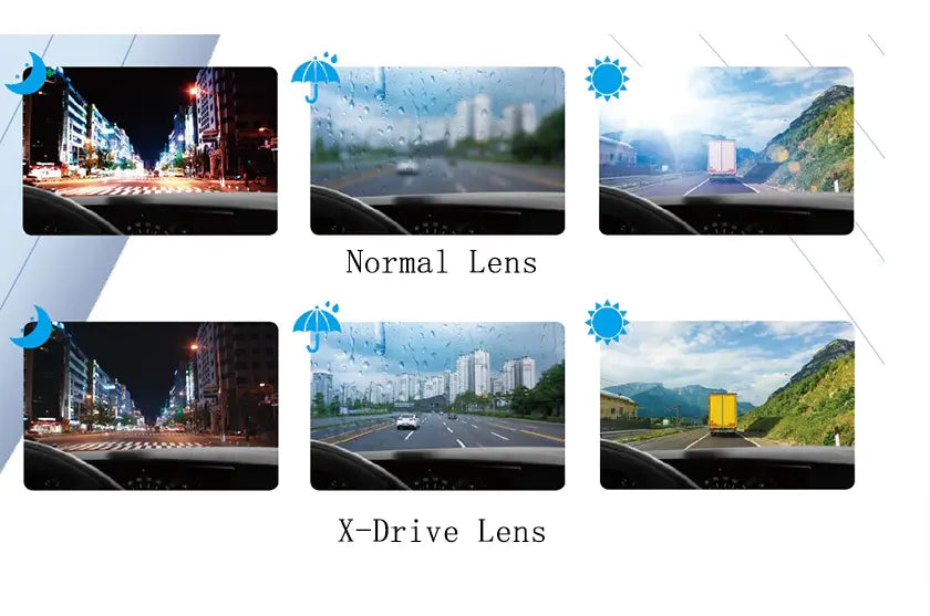 1.61 Index X-Night Driving Lenses — view 3 | Rx Spectacle