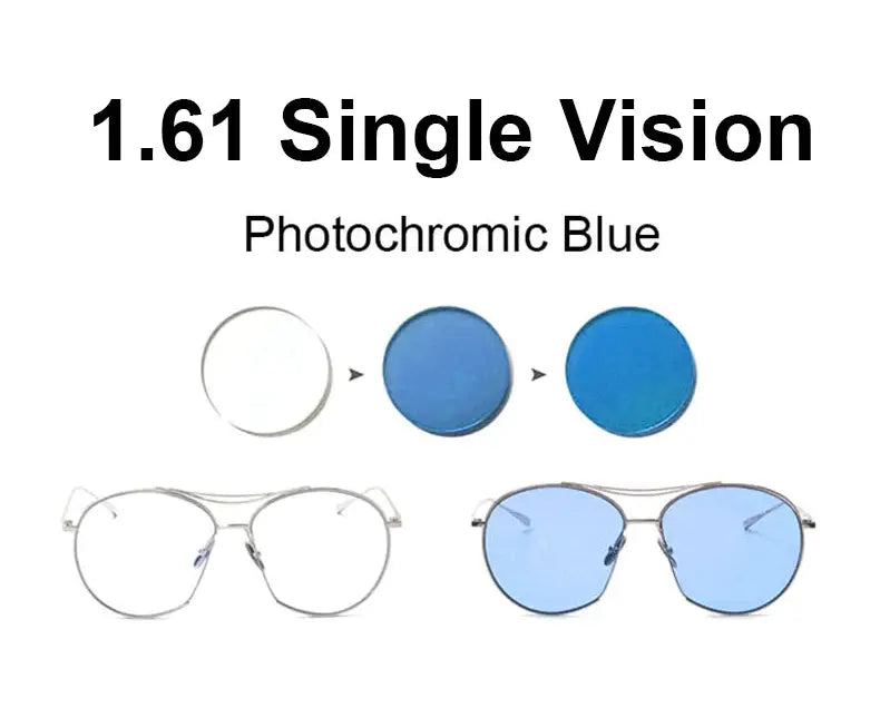 Single Vision Photochromic Lenses — view 2 | Rx Spectacle