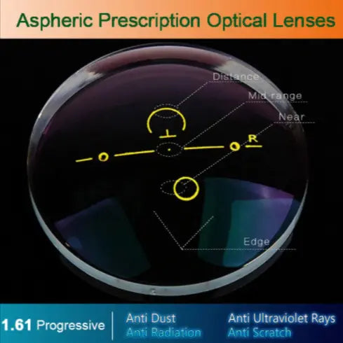 Digital Free Form Clear Progressive Lenses — view 5 | Rx Spectacle