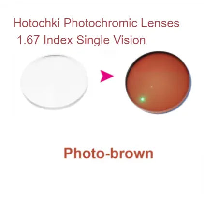 1.67 Index Aspheric Photochromic Lenses — view 4 | Rx Spectacle