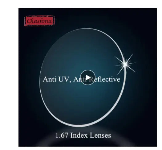 1.67 Index Single Vision Aspheric Lenses Clear — view 1 | Rx Spectacle