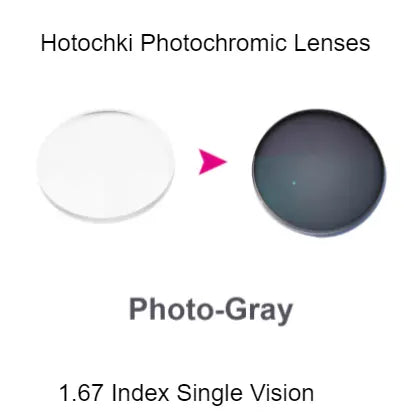1.67 Index Aspheric Photochromic Lenses — view 3 | Rx Spectacle