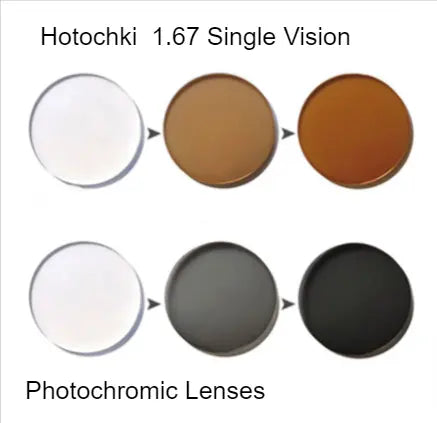 1.67 Index Aspheric Photochromic Lenses — view 2 | Rx Spectacle