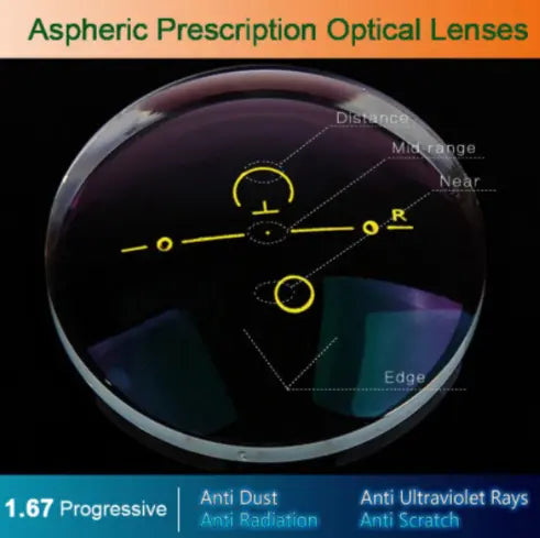 Digital Free Form Clear Progressive Lenses — view 6 | Rx Spectacle