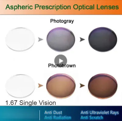 1.67 Index Aspheric Photochromic Lenses — view 1 | Rx Spectacle