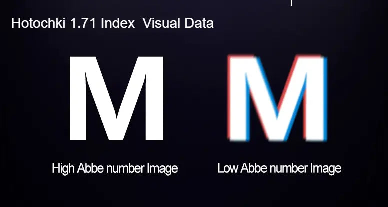 1.71 Index High Abbe Aspheric Single Vision Clear Lenses — view 6 | Rx Spectacle