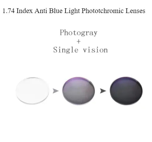 1.74 Index Anti Blue Light Photochromic Lenses — view 3 | Rx Spectacle
