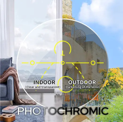 Progressive Photochromic Lenses — view 1 | Rx Spectacle