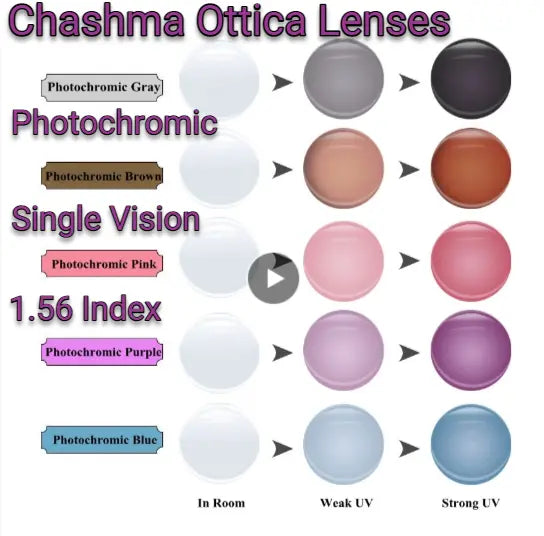 1.56 Index Single Vision Photochromic Lenses — view 1 | Rx Spectacle