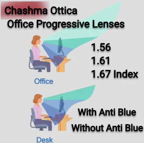 Office Progressive Clear Lenses — view 1 | Rx Spectacle