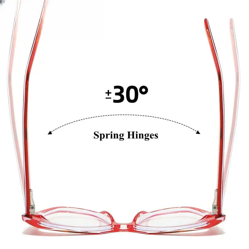 Women's Cat Eye Full Rim Acetate Prescription Glasses 87288 — view 6 | Rx Spectacle