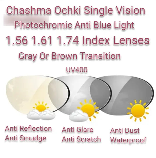 Single Vision Photochromic Anti Blue Light Lenses — view 1 | Rx Spectacle
