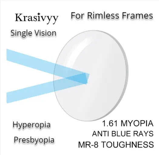1.61 Index MR-8 Single Vision Clear Lenses — view 1 | Rx Spectacle