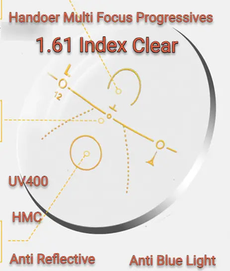 1.61 Index Multi Focus Progressive Clear Anti Blue Light Lenses — view 1 | Rx Spectacle