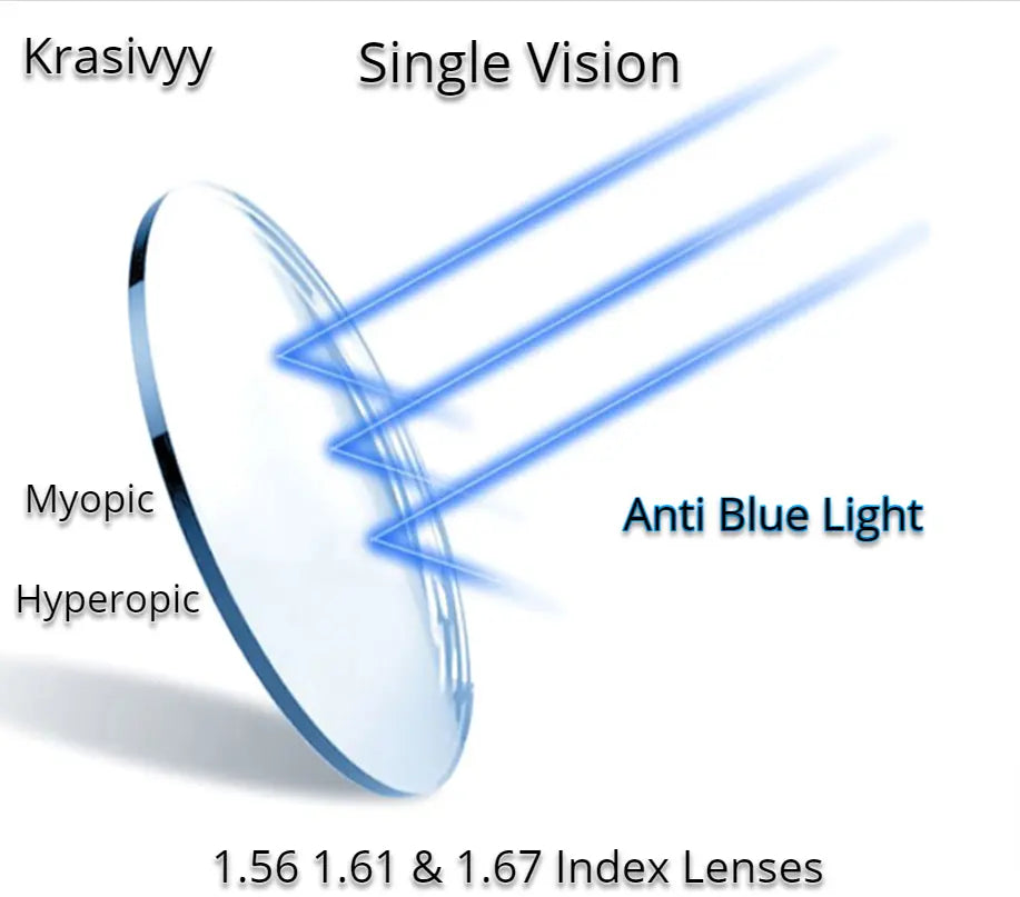 Single Vision Anti Blue Light Clear Lenses — view 1 | Rx Spectacle