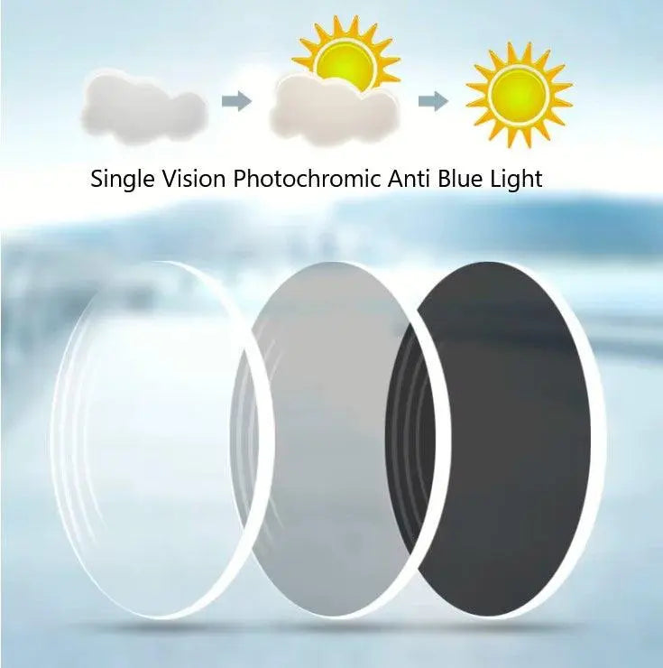 Single Vision Photochromic Gray Anti Blue Light Lenses — view 1 | Rx Spectacle