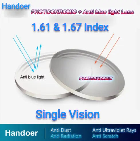Single Vision Aspheric Anti Blue Light Photochromic Lenses — view 1 | Rx Spectacle