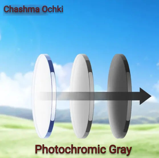Single Vision 1.61 MR-8 HD Photochromic Lenses — view 2 | Rx Spectacle
