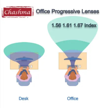 Office Progressive Anti Blue Light Clear Lenses — view 1 | Rx Spectacle