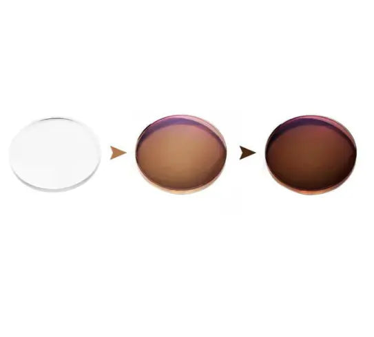 1.67 MR-7 Single Vision Photochromic Anti Blue Light Lenses — view 3 | Rx Spectacle