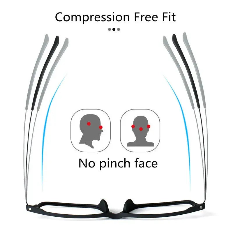 Unisex Square Full Rim Titanium Reading Glasses 88781 — view 3 | Rx Spectacle
