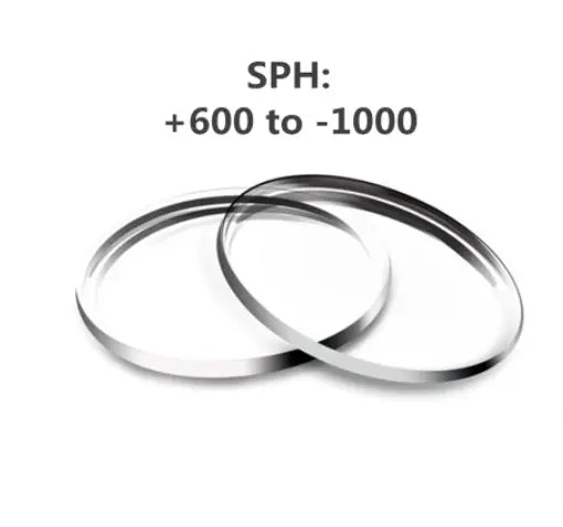 Aspheric Polycarbonate Lenses Clear — view 1 | Rx Spectacle
