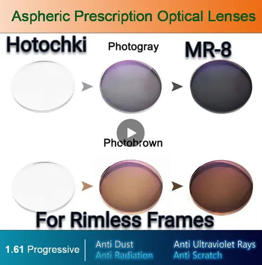 1.61 Index Free Form Digital Progressive Photochromic Lenses — view 1 | Rx Spectacle
