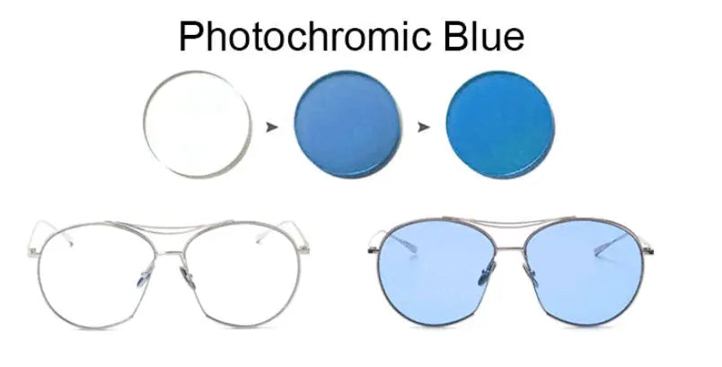 Photochromic Single Vision Lenses — view 12 | Rx Spectacle