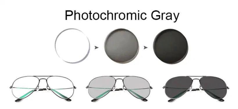 Photochromic Mr-8 Mr-7 Multifocal Progressive 1.61 Index Lenses Color Grey — view 6 | Rx Spectacle