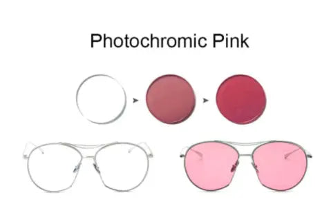 Photochromic Single Vision Lenses — view 10 | Rx Spectacle