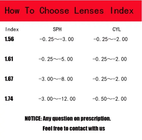 M-8 Digital Free Form Photochromic Progressive Lenses — view 11 | Rx Spectacle
